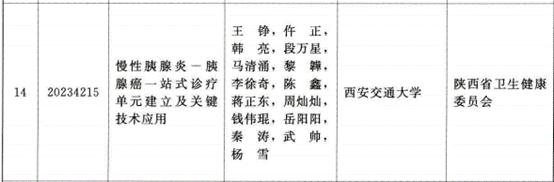 说明: 15fe03e1f1119d6f82d4b3daaf9be84