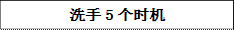 洗手5个时机