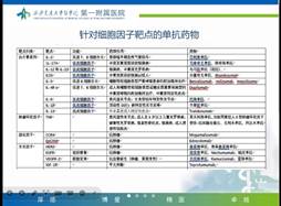 说明: C:\Users\admin\Documents\Tencent Files\107704132\FileRecv\MobileFile\Screenshot_20230726_151500_com.tencent.wemeet.app.jpg