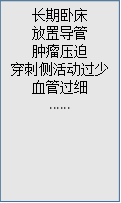 长期卧床放置导管肿瘤压迫穿刺侧活动过少血管过细......