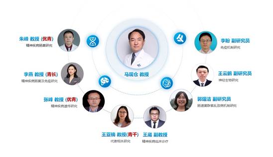 说明: 77442c0ba1a1c99312b191d06c73cd2