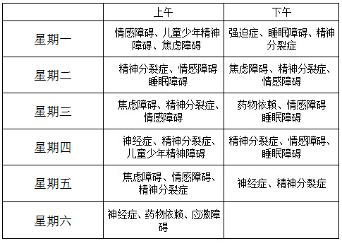 精神心理科医院排名_医院心理科图片
